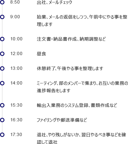 とある一日のスケジュール